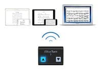 Cambiador de página Bluetooth para iPhone, iPad, Mac y Android (3)