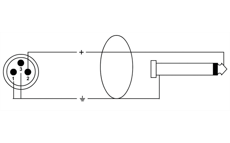 Light Codial Audio & Technology CORDIAL - Algam ibérica