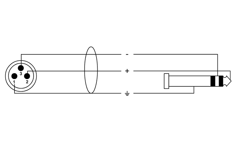 Light Codial Audio & Technology CORDIAL - Algam ibérica